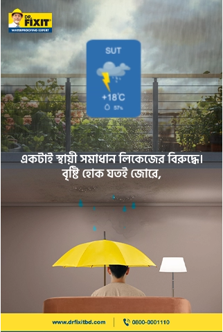 Animated Rain With Weather API